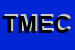 Logo di TINTES DI MAGNONI ERMINIO E C (SAS)