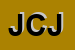 Logo di JESSISTYLE DI CESTARI JESSICA