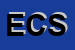Logo di ERRE -DI CAVI SRL