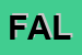 Logo di FALCHI (SRL)