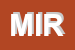 Logo di MIRA