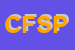 Logo di CM FRASTAGLI SDF DI PETIT CINZIA e C
