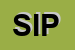 Logo di SIPE