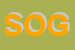 Logo di SOGEIVA (SPA)