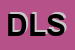 Logo di DKS LOVERSAN SPA