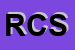 Logo di RE e CO SRL
