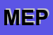 Logo di MEPRAG (SRL)