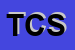 Logo di TCS