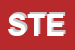 Logo di STEELTRONIC (SRL)