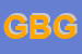 Logo di GB DI BORGHI GIOVANNA