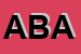 Logo di ABA (SNC)