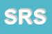 Logo di SPQR ROMA SRL