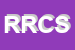 Logo di ROSSI RICCARDO e C SAS