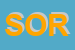 Logo di SORRI (SRL)
