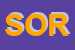 Logo di SORRI SRL