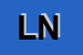 Logo di LEGA NORD