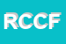 Logo di RICAMIFICIO CRISOPASSODI CRISOPASSO FRANCO e C SNC