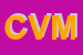 Logo di CVM DI VANONI MASSIMO