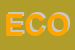 Logo di ECONORD SPA