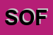 Logo di SOC DI ONORANZE FUNEBRI SRL