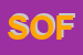 Logo di SOC DI ONORANZE FUNEBRI SRL