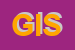 Logo di GISOWATT (SPA)