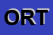 Logo di ORTOFRUTTA (SNC)