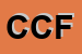 Logo di CIRCOLO COOPERATIVO FAMILIARE