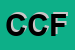 Logo di CIRCOLO COOPERATIVO FAMILIARE