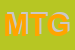 Logo di MOTOEXPRESS DI TENCONI GIAMPAOLO