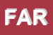 Logo di FARO