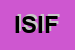 Logo di IFC SRL INSURANCE E FINANCIAL CONSULTING