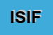 Logo di IFC SRL INSURANCE E FINANCIAL CONSULTING