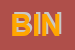 Logo di BINI