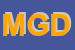 Logo di MONBELL'AFFARE DI GUGGIROLO DOMENICO