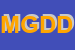 Logo di MONBELL'AFFARE DI GUGGIROLO DOMENICO DOMENICO