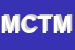 Logo di MeT CALZATURE DI TACCOGNA MADDALENA