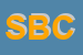 Logo di SLEA DI BALDIN e C (SNC)