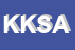 Logo di KNICK - KNACK SNC DI AVOLTINI LINDA e MAGRINI ANNA MARIA