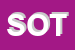 Logo di SOSA OSCAR TORIBIO