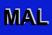 Logo di MALVES