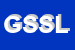 Logo di GILA SAS DI SGARBI LAURA e C