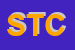 Logo di STUDIO TECNICO CTP
