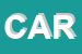 Logo di CARES (SRL)