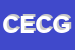 Logo di CG ELETTRICA DI CENERE GIANLUCA