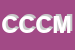 Logo di CONFEZIONI COLOMBO DI COLOMBO MARIA