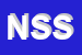 Logo di NOBEL-PLAST DI SEGATTO SILVIA