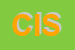 Logo di CIS (SRL)