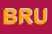 Logo di BRUSATORI