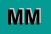 Logo di MARTELLATO MARIO